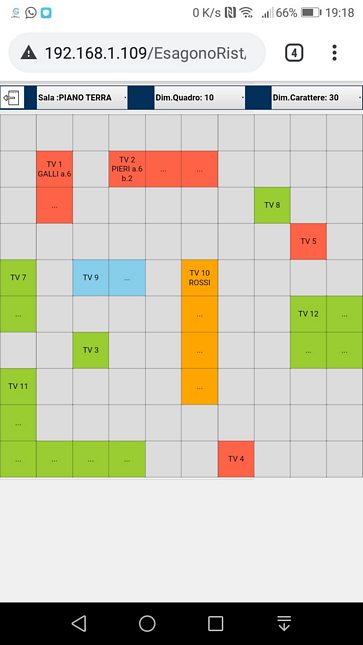 Visualizzazione Sala da Smartphone